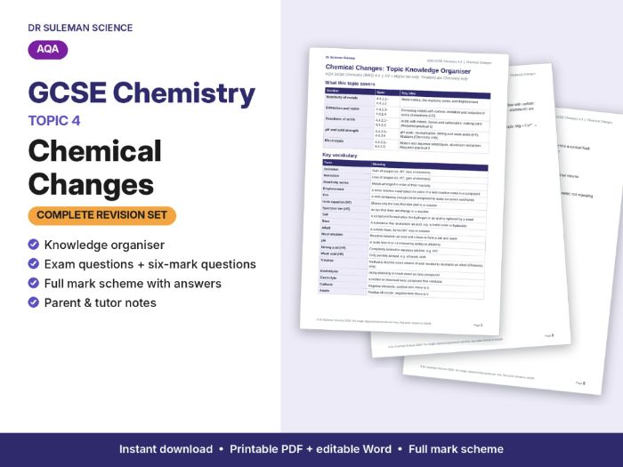 AQA GCSE Chemistry C4 Chemical Changes Revision + Exam Questions