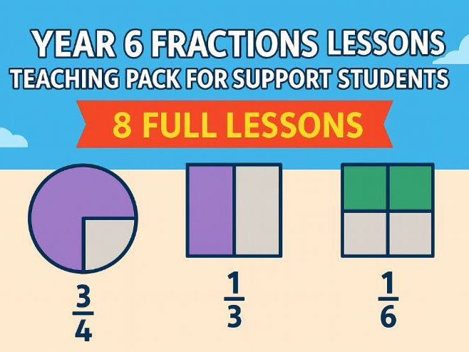 Year 6 Fractions – 8 Lesson Support Pack