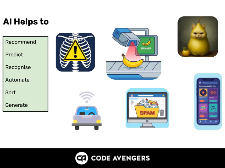 "AI or Not" AI Lesson Plan (Years 6 - 8)