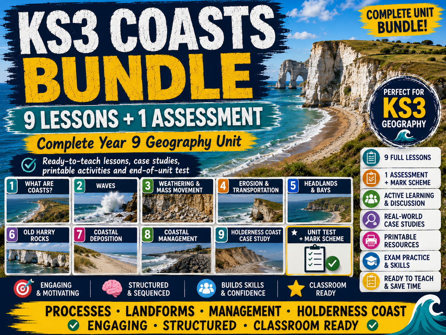 KS3 / Middle School Geography Coast Lesson Bundle