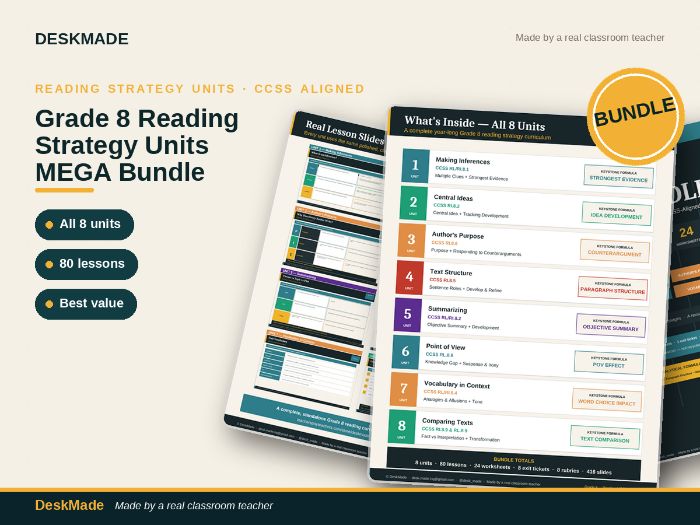 Grade 8 Reading Strategy Units MEGA Bundle - All 8 Units 80 Lessons Common Core