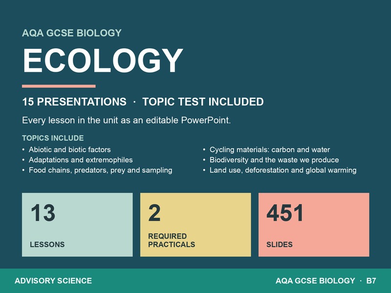 AQA GCSE Biology B7 Ecology | 15 Lesson Presentations and Topic Test