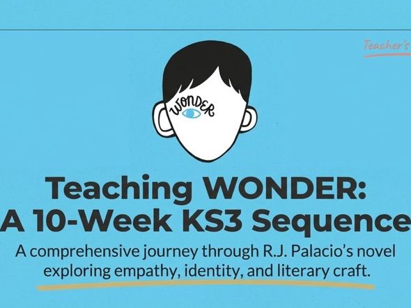 Wonder Novel Study Unit – Engaging Year 7 8 9 Teaching Unit