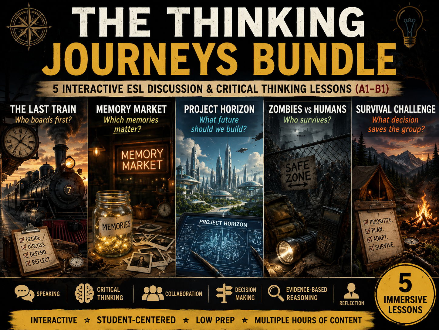 THE THINKING JOURNEYS BUNDLE