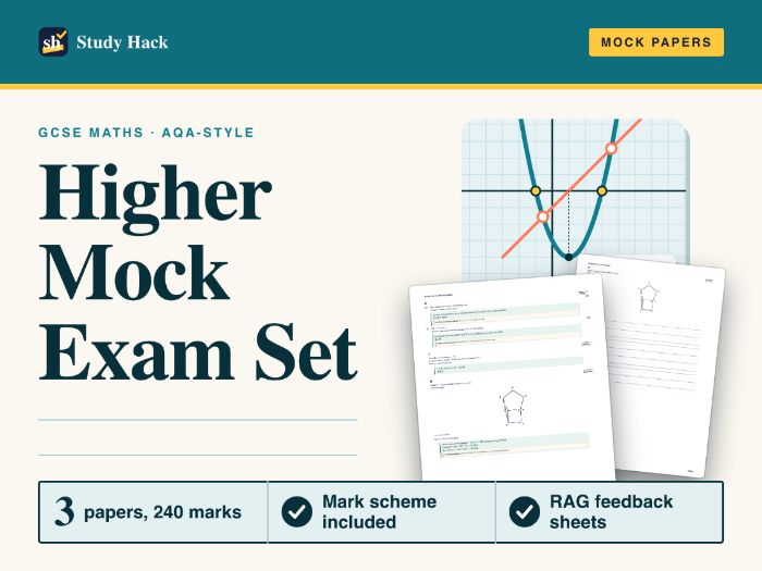 GCSE Maths Higher Mock Exam Set: 3 Papers, Mark Scheme, Topic Map and RAG Feedback (AQA-style)