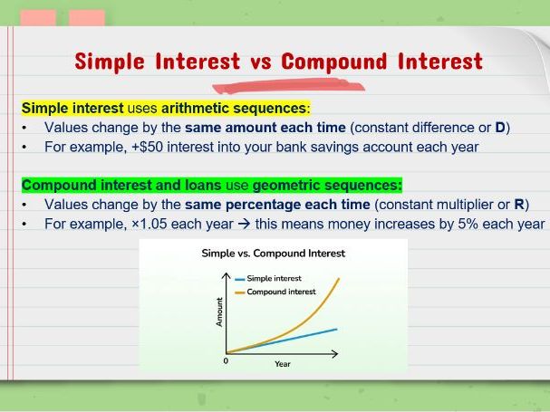 VCE General Math - Sequences & Finance - Lesson 8 PPT - Apply Geometric Sequence
