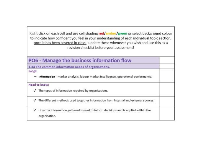 T Level Occupational Specialism Business Support Topic Checklist