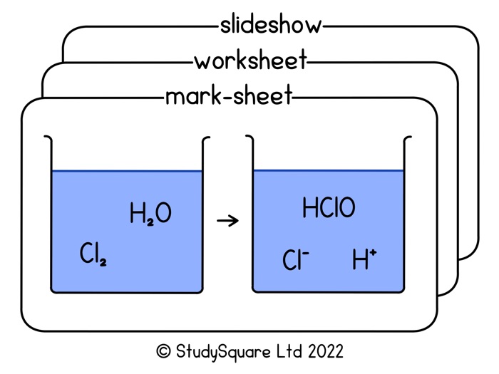 Redox equations for Edexcel Alevel Chemistry (Slides + Worksheet