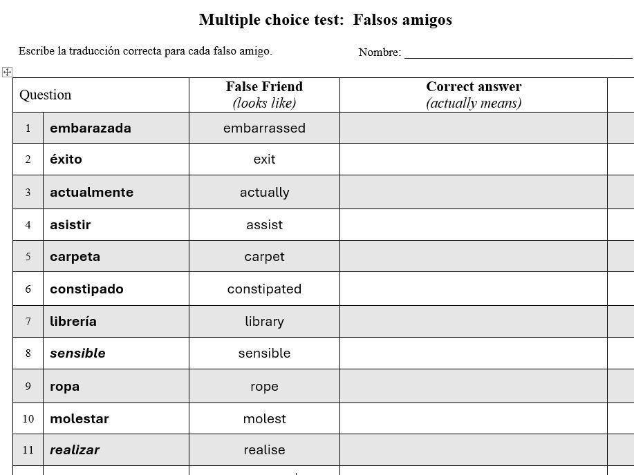 False Friends (Spanish)