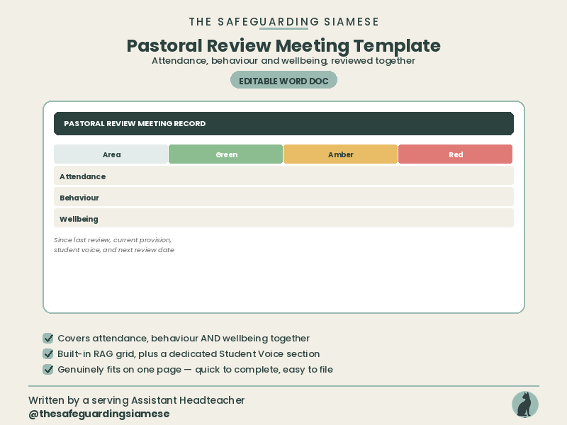 Pastoral Review Meeting Template  Attendance, Behaviour & Wellbeing Review (Editable Word)
