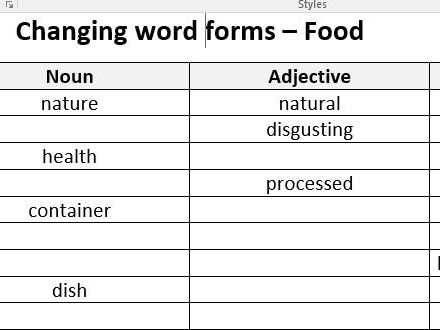 IGCSE ESL word forms 'Food'