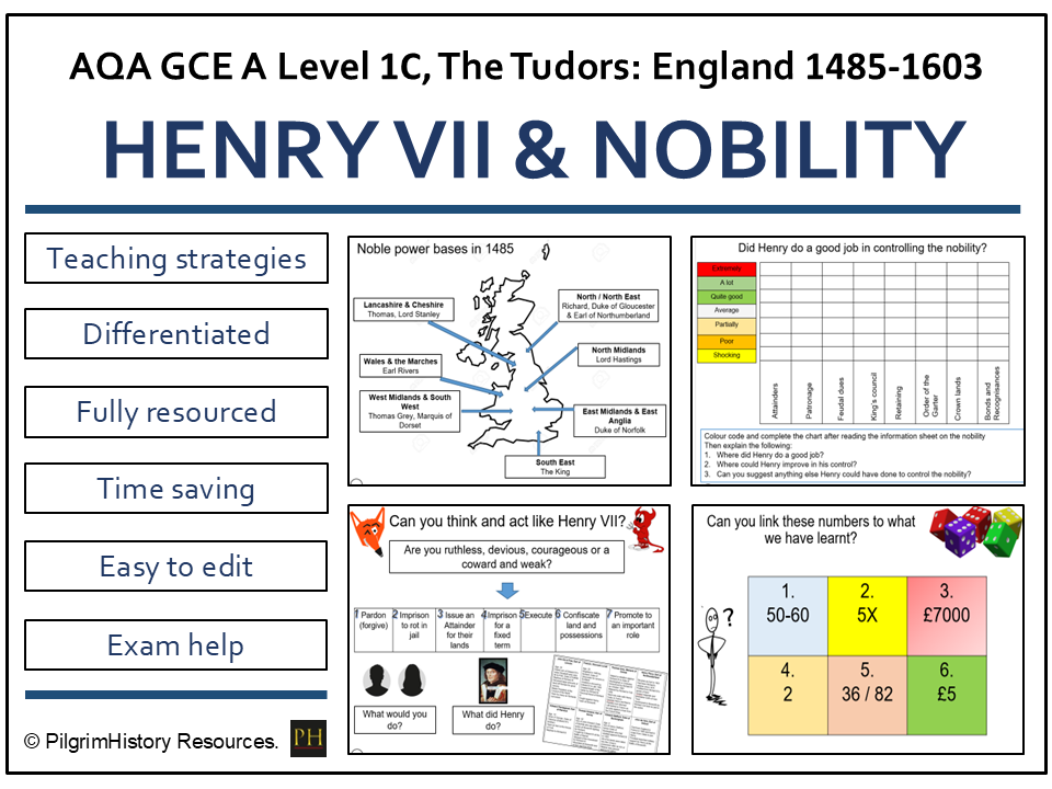 Henry VII Controlling the Nobility: Threat, Loyalty and Enforcement | AQA A Level History