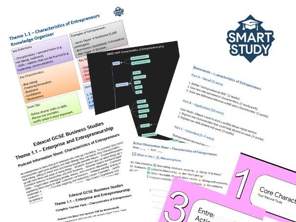 GCSE Business 1.1.2 Risk and Reward – 9-in-1 Resource Pack+ Lesson PowerPoint (Edexcel)