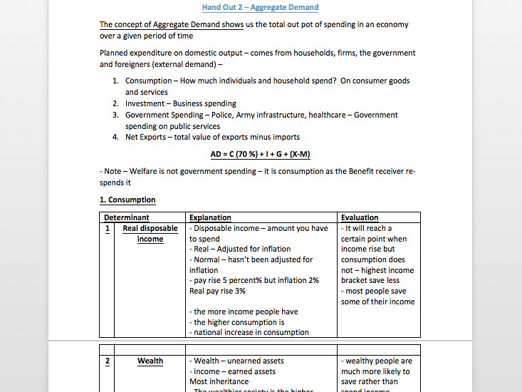 Macroeconomics - As - mini revision guide