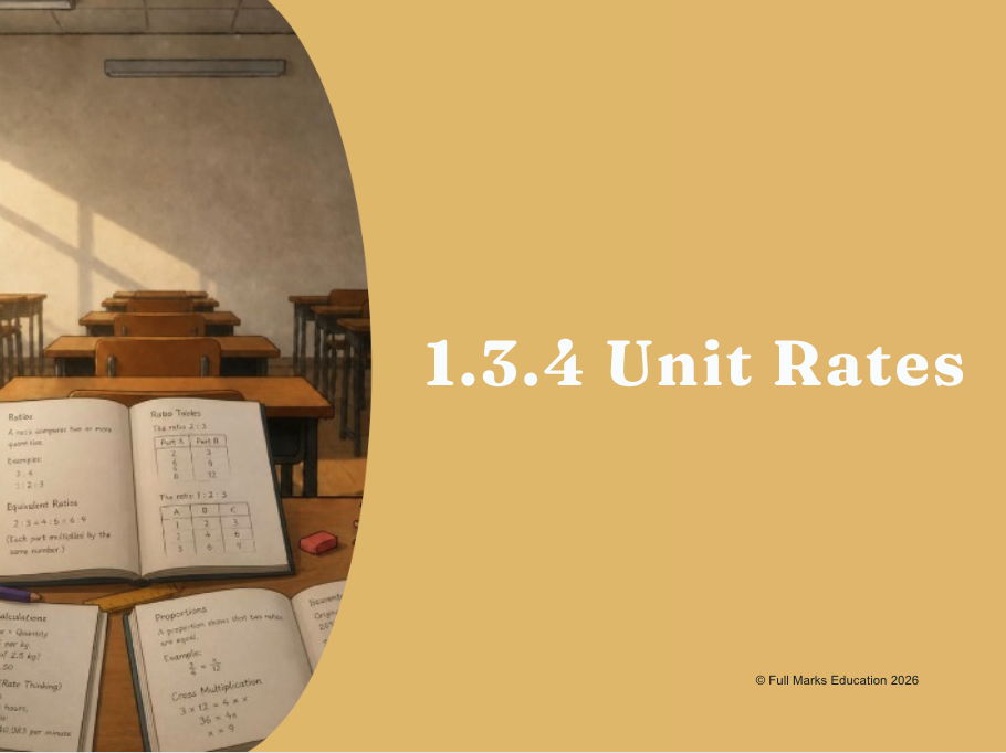 IB Maths MYP Year 1, Unit 3 - 1.3.4 Unit Rates
