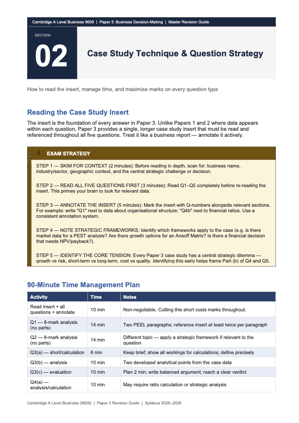 CIE A level Business 9609 Paper 3 Master Revision Guide I Past Paper ...