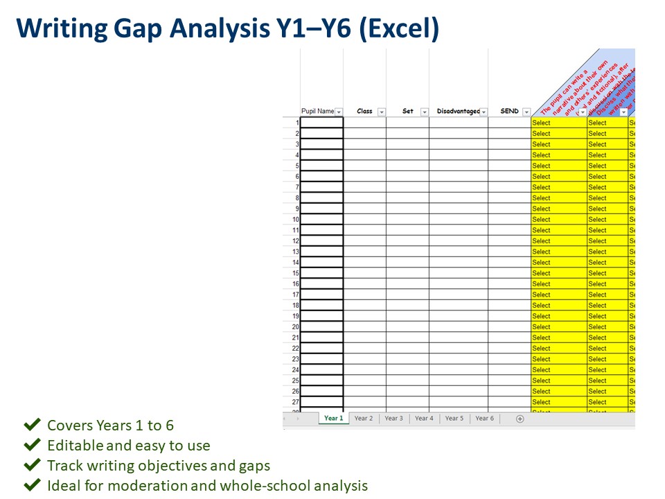 Writing Gap Analysis Y1–Y6 (Excel)