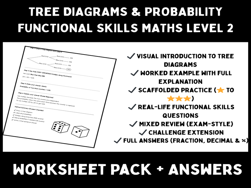 Tree Diagrams & Probability Worksheet | Functional Skills Maths Level 2 | With Answers