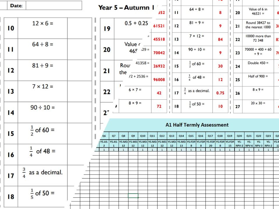 Year 5 Arithmetic Assessments and Tracker Bundle | Half-Termly Fluency Fix Maths Pack