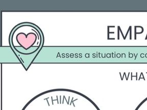 Empathy worksheet activity