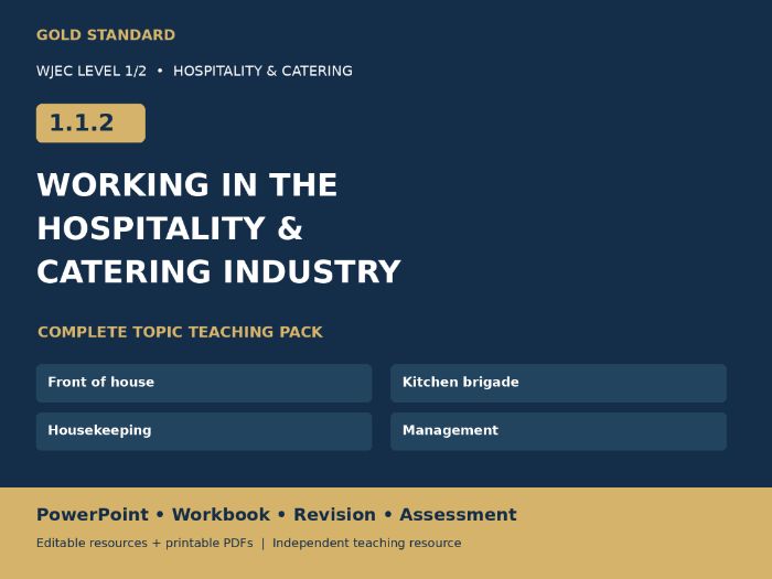 WJEC Hospitality & Catering 1.1.2 Working in the Industry | Teaching & Revision