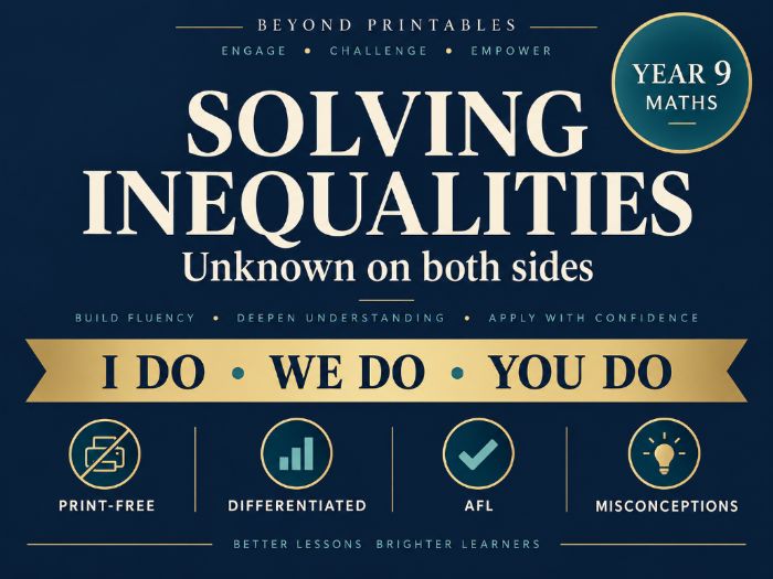 Solving Inequalities with the Unknown on Both Sides | I Do, We Do, You Do | Year 9 Maths print-free