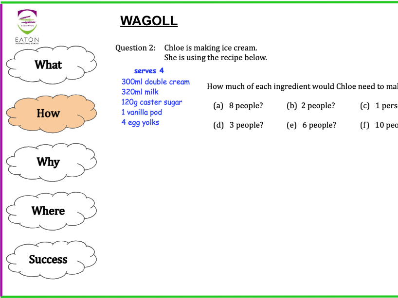 Adapting Recipes (Direct Proportion) - Unitary Method