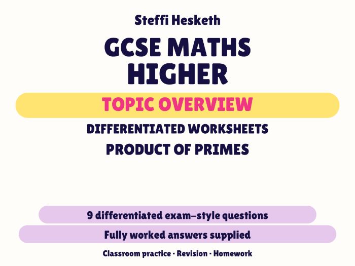GCSE Higher Product of Primes | Topic Overview Differentiated Worksheet