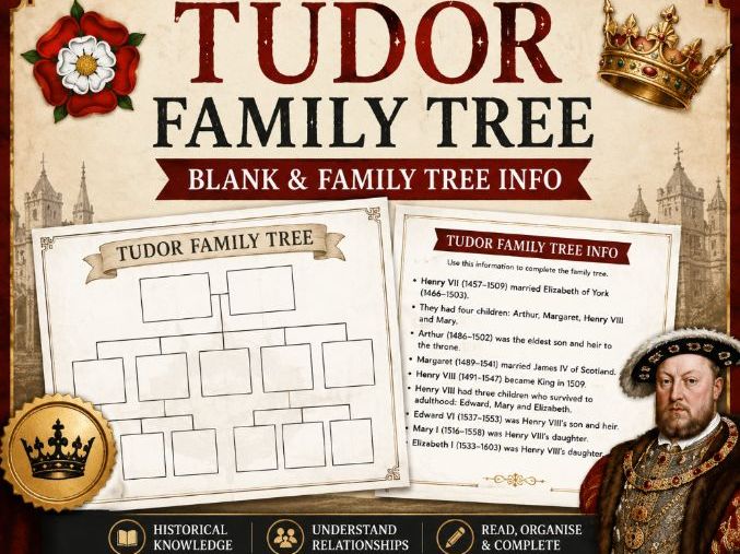Tudor Family Tree