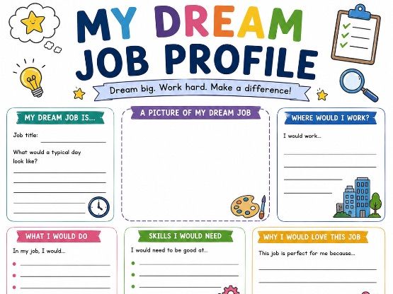 My Dream Job Profile Worksheet | Careers Activity | Aspirations & Goal Setting | KS2 Printable