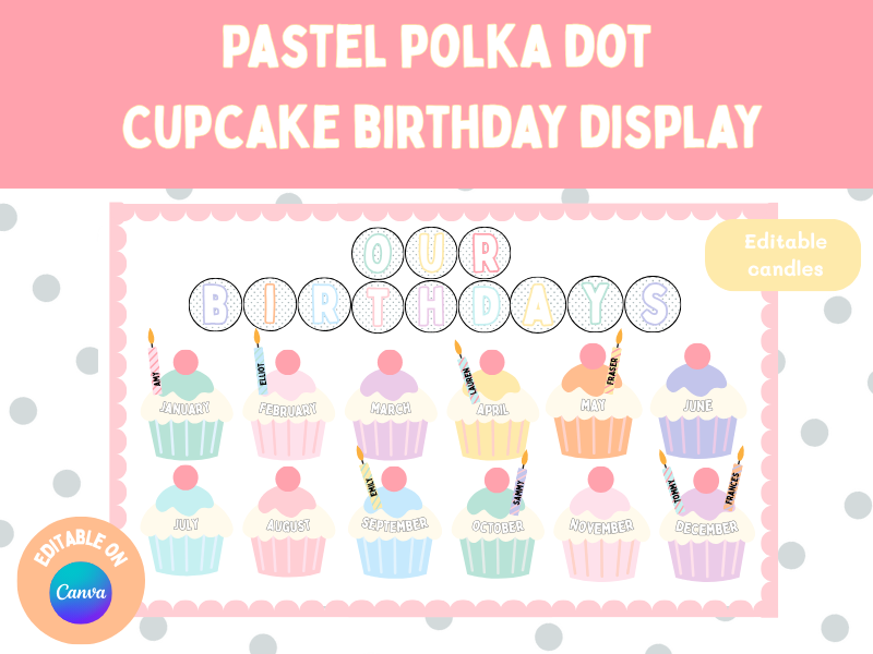 Pastel Polka Dot Cupcake Birthday Display