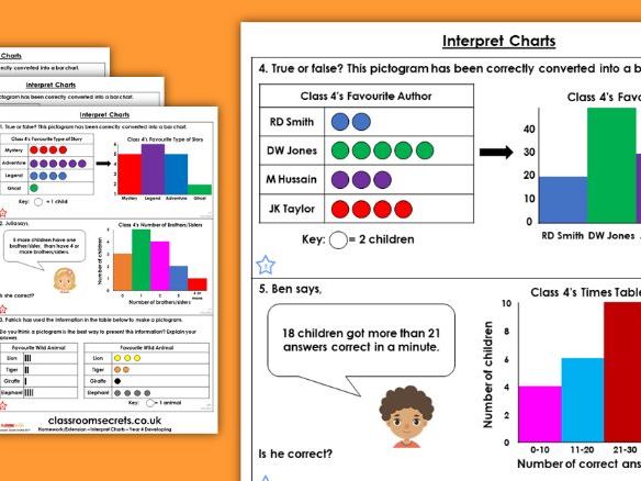 Year 4 graphs picture