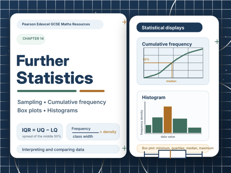 14 - Further Statistics Teacher Pack - HIGHER Maths GCSE Pearson Edexcel