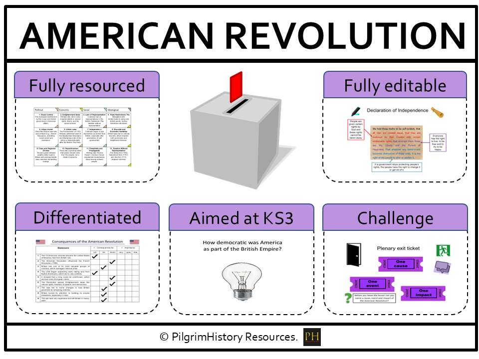KS3 Power & the People: The American Revolution & the Fight for Freedom