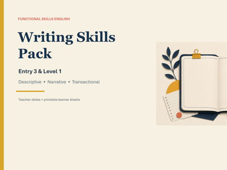 Functional Skills English Writing Pack (E3–L2)Descriptive, Narrative & Transactional Skills – Tech