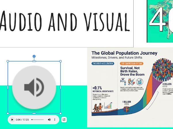 Deluxe Bundle: Population and Migration 9696 -4.1.2 Trends in Global Population Growth