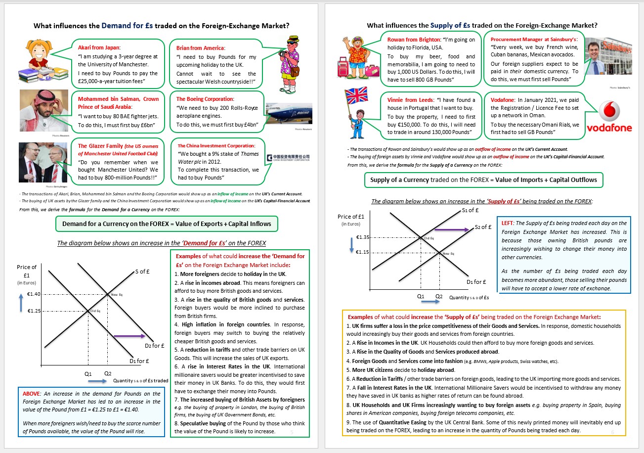 Exchange Rates (EDEXCEL Economics A-Level), incl. Fixed vs Free ...