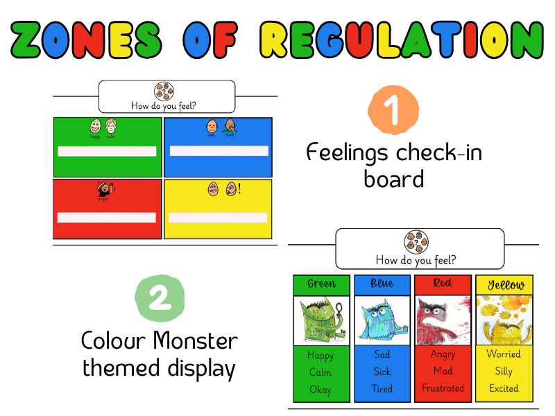 Zones of Regulation & Colour Monster