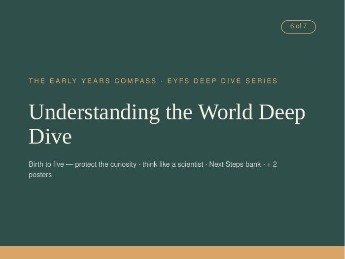 Understanding the World Deep Dive — Complete EYFS Practitioner Guide (0-5) + 2 Posters