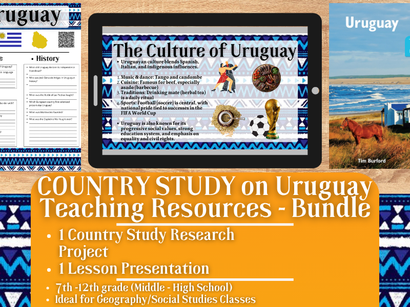 Country Study Teaching Resources - Uruguay - Social Studies + Geography - Bundle