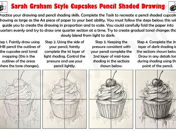 Sarah Graham Style Cupcakes Pencil Shaded Drawing