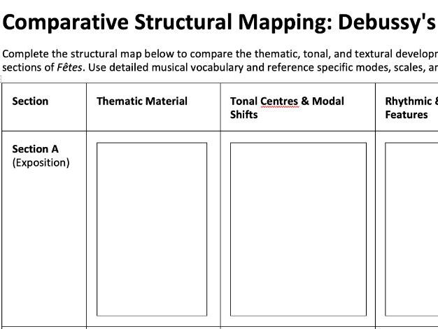 Debussy Fetes - comparative structure mapping worksheet