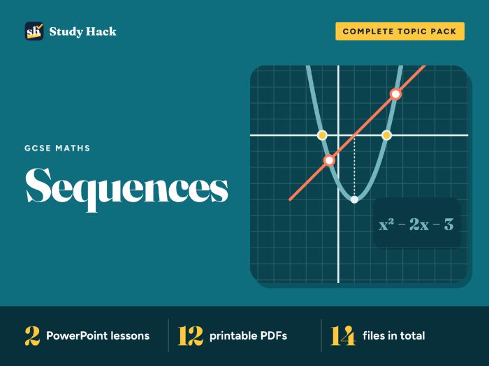 GCSE Sequences Complete Pack: nth Term+