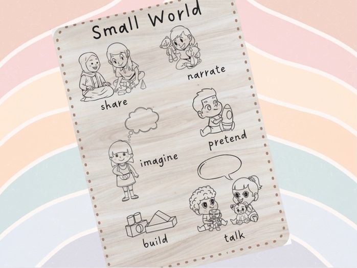 Display - Small World Skills Poster & Disks