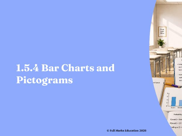 IB Maths MYP Year 1, Unit 5 - 1.5.4 Bar Charts and Pictograms
