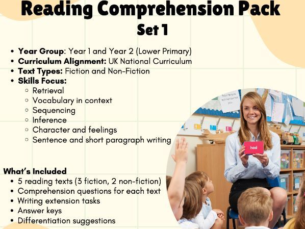 Reading Comprehension Pack – Mixed Texts (Set 1) | Year 1–2 | UK & Cambridge Aligned