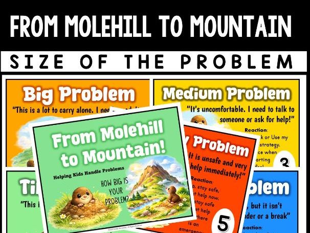 Molehill to Mountain Problem Size Posters -Emotional Regulation Visuals for Kids