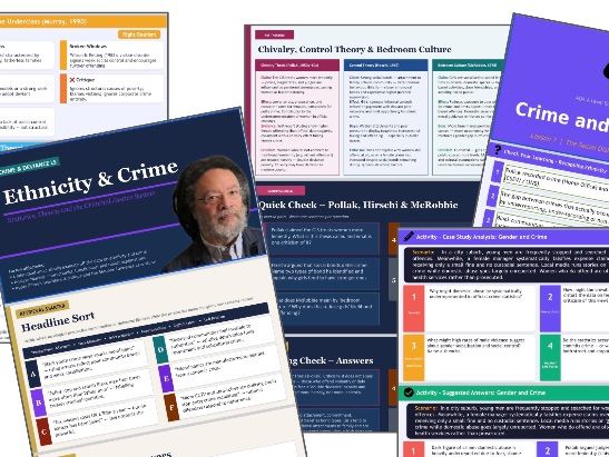 The Social Distribution of Crime (3 lessons)