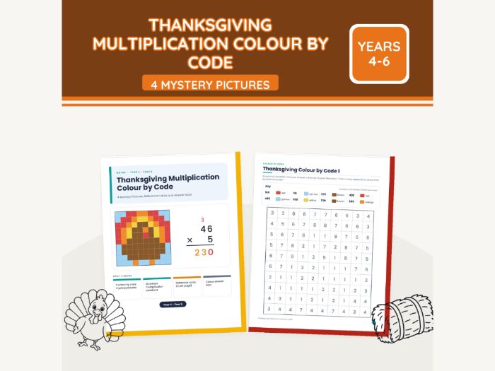 Thanksgiving Multiplication Colour by Code