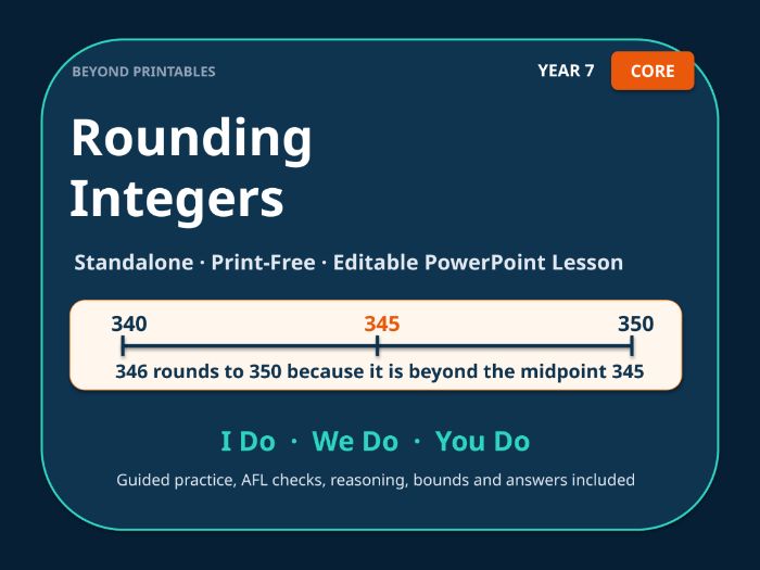 Rounding Integers | Year 7 Core Maths | Standalone Print-Free I Do–We Do–You Do PowerPoint Lesson